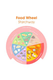 INTOLERAN Starchway (150 capsules)
