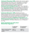 INTOLERAN Fibractase 1200 (108 capsules)