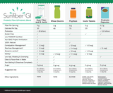 TOMORROW'S NUTRITION SunFiber® GI Probiotic Blend [SACHETS] (30 Day Kit)